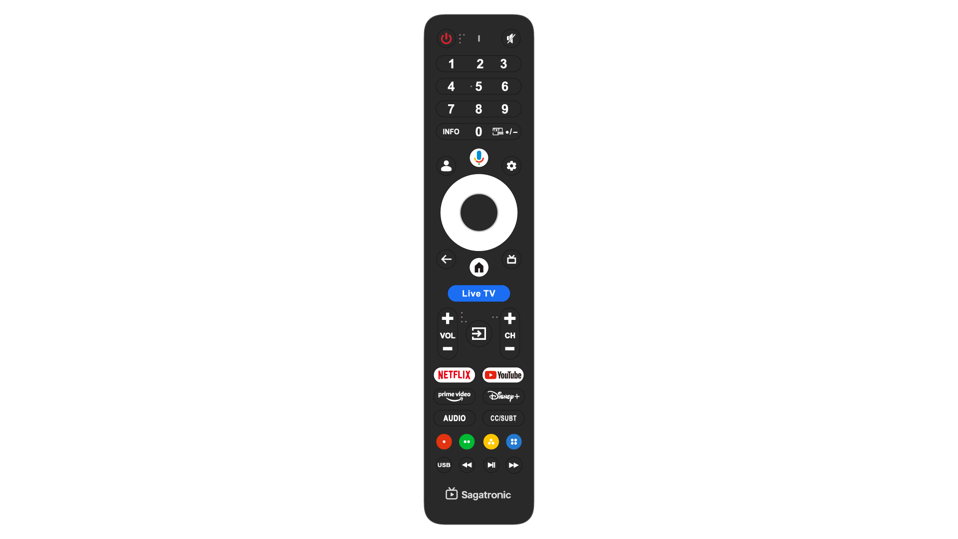 Google-remote control-banner