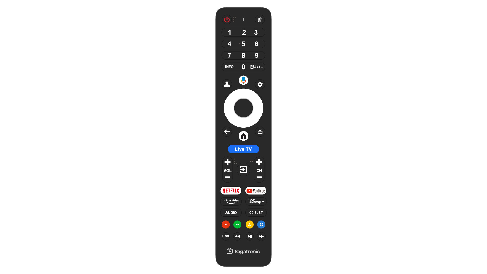 Google-remote control